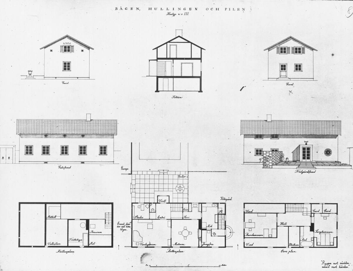 Bild från Ingenjör P. Wretblads material för Bygge och Bo-utställningar.
Ritningar, skisser av husen, Bågen, Hullingen och Pilen, Lidingö 1925.
"Ryggen mot världen, näsan mot härden".