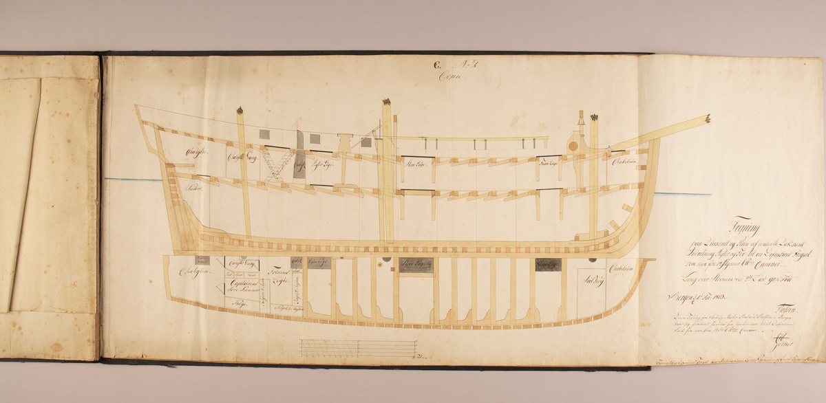 Tegning av en defensjonsfregatt med 12 kanoner.