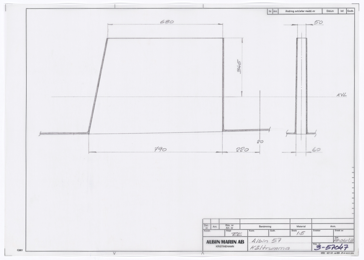Költrumma och placering av block költrumma