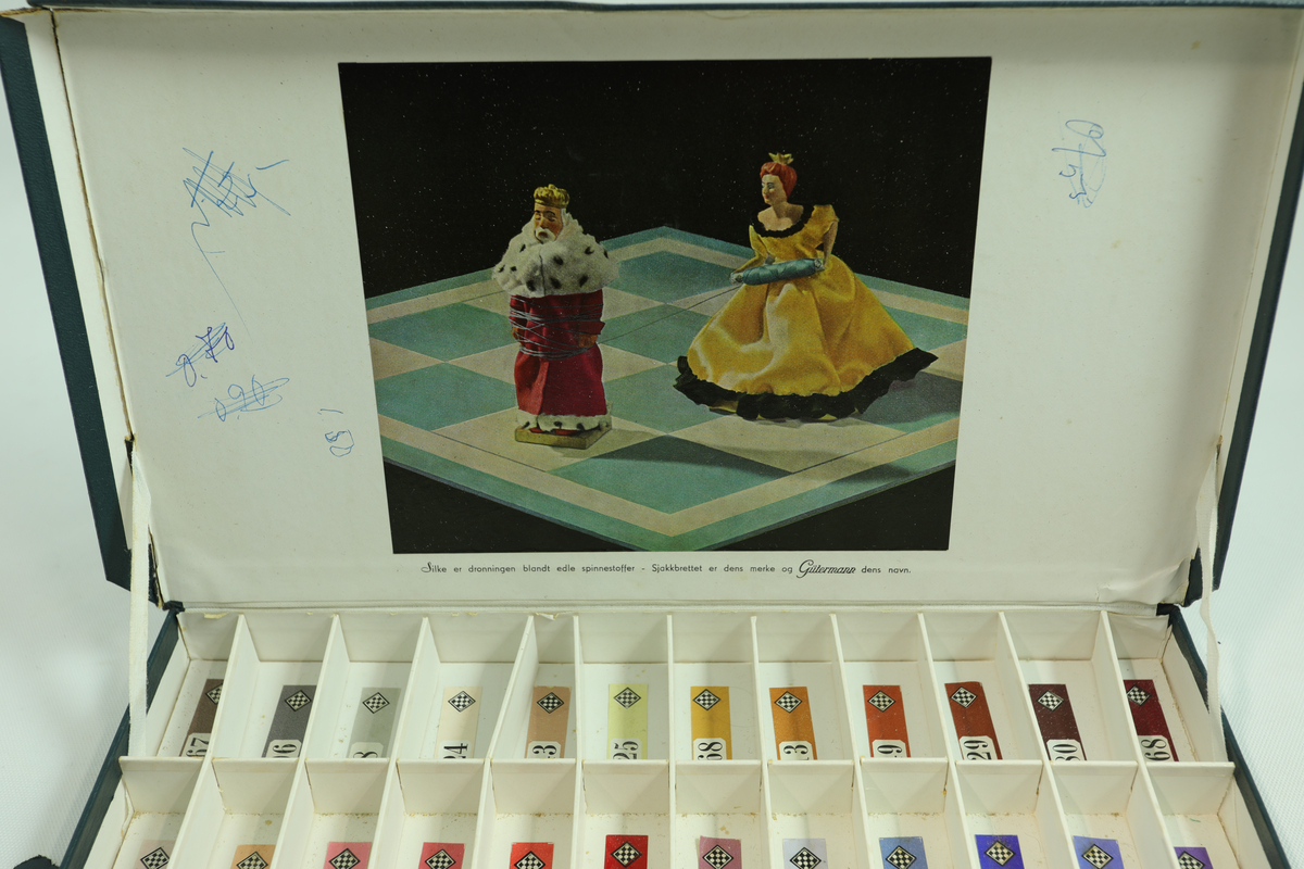 Eske til sysilke uten innhold.