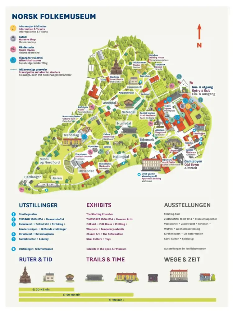 Kart over Norsk Folkemuseum med bygninger, utstillinger og stier.