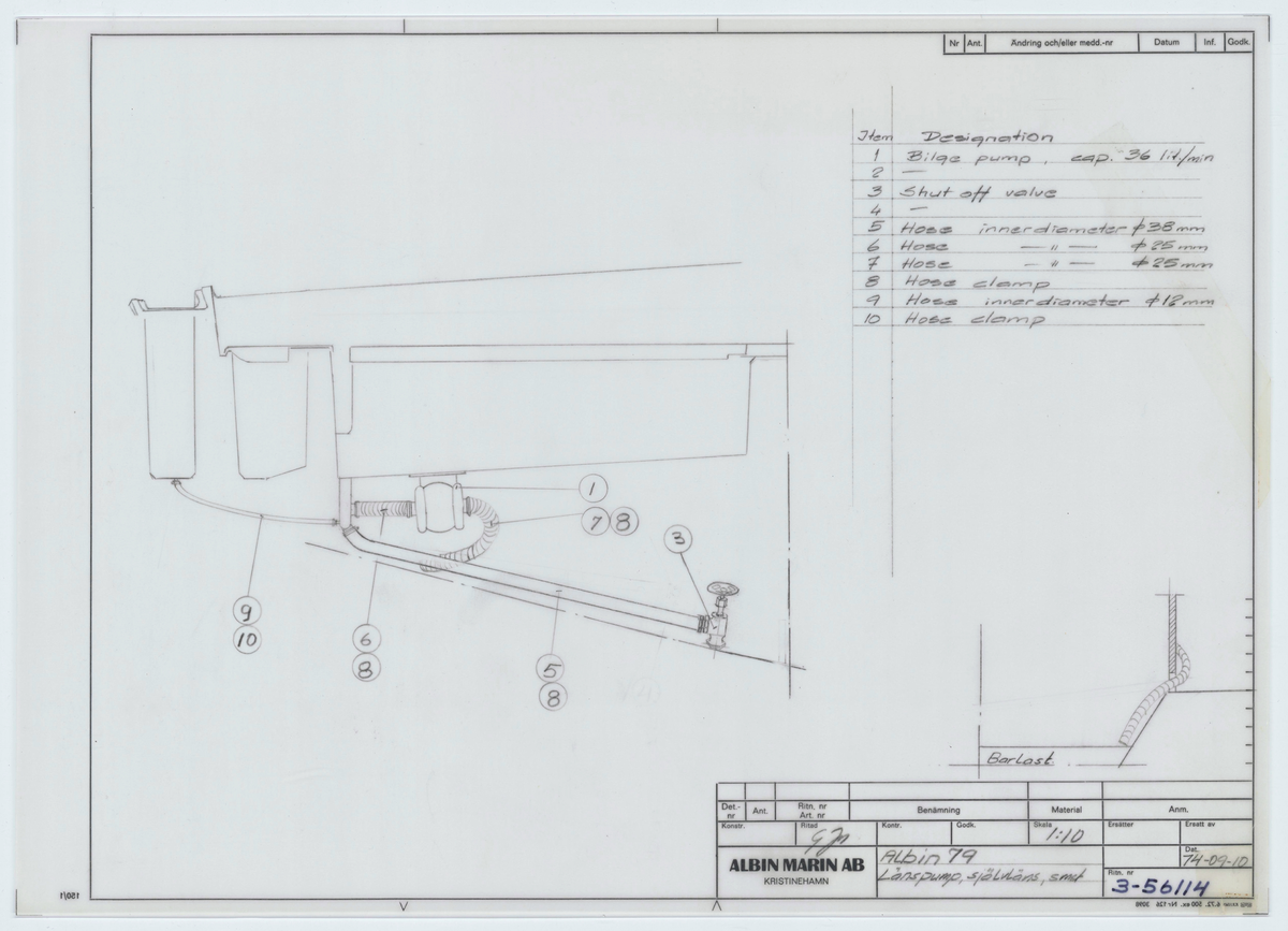 Länspump och självläns sammanställning till Albin 79
