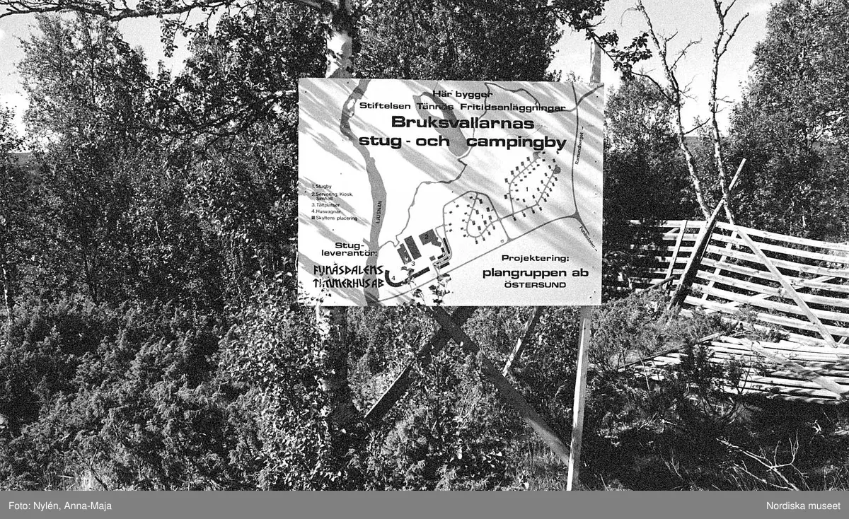 Bruksvallarna. Utsikter.