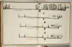 Avbildning av eldrör ur en inventeringsvolym som dokumenterar artilleribestyckningen vid fästningarna i Göteborg, Älvsborg, Marstrand och Bohus. Inventeringen sammanställdes den 26 mars 1691.