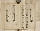 Avbildning av eldrör ur en inventeringsvolym som dokumenterar artilleribestyckningen vid fästningarna i Göteborg, Älvsborg, Marstrand och Bohus. Inventeringen sammanställdes den 26 mars 1691.