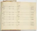 Avbildning av eldrör från fästningen i Nöteborg, ur en volym som dokumenterar artilleritroféer i fästningarna i Ingermanland och Kexholm, daterad 1691.