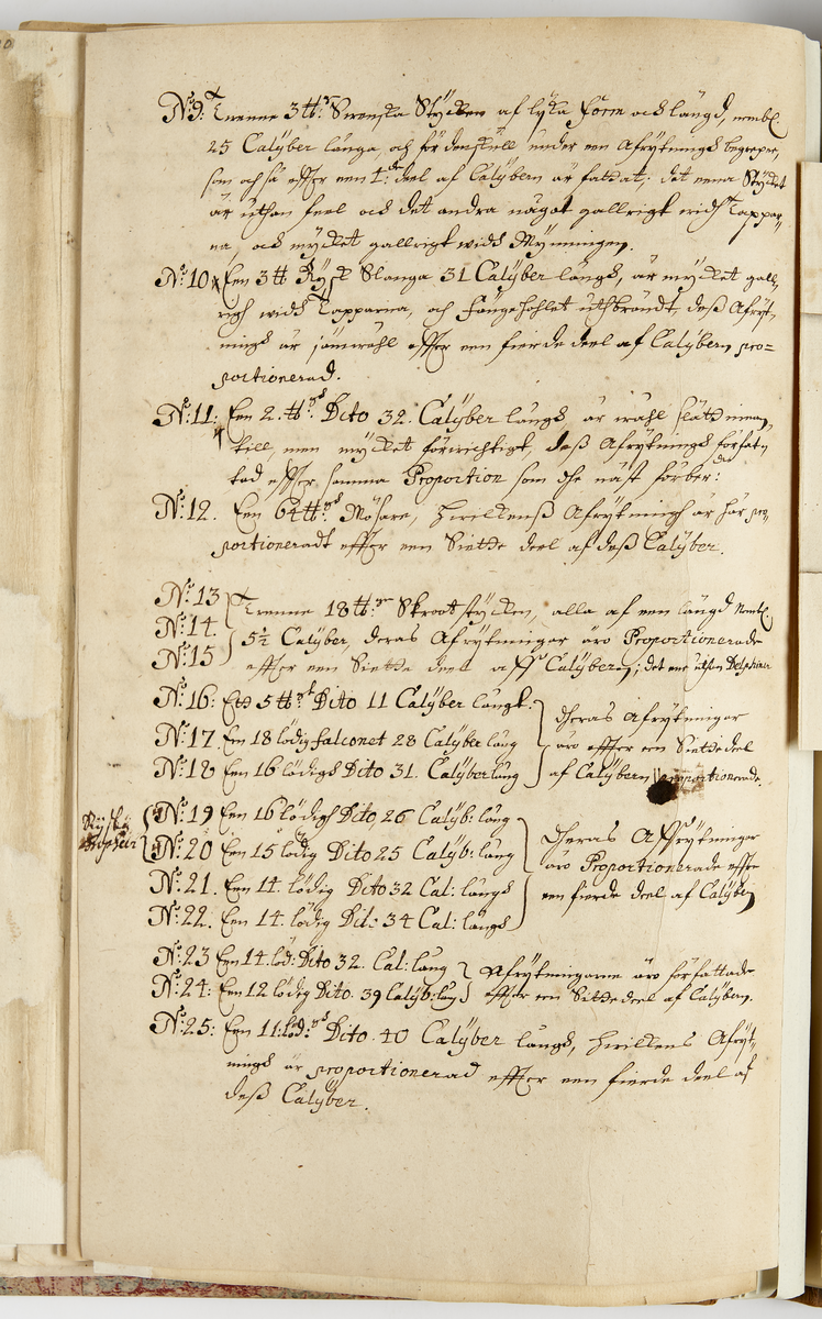 Avbildning av eldrör från fästningen i Kexholm, ur en volym som dokumenterar artilleritroféer i fästningarna i Ingermanland och Kexholm, daterad 1691.