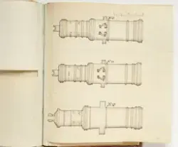 Avbildning av eldrör från fästningen i Kexholm, ur en volym som dokumenterar artilleritroféer i fästningarna i Ingermanland och Kexholm, daterad 1691.