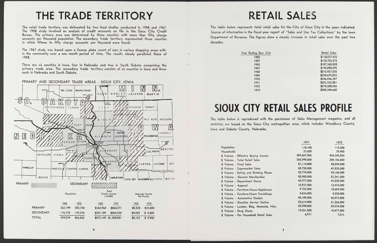 Hefte med informasjon om Sioux City, USA