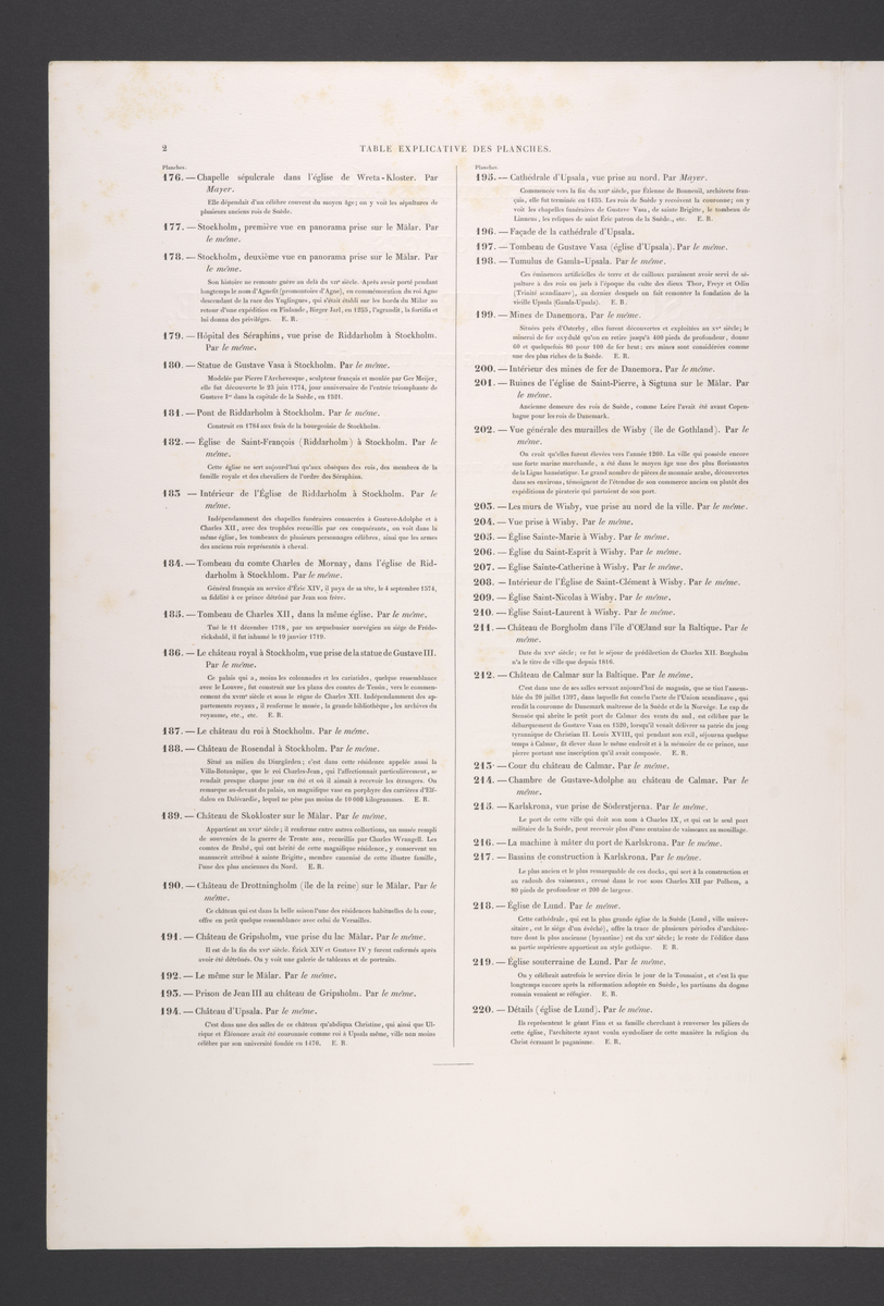 Plansjeregister med nummerert, kort beskrivelse av plansjene/litografiene. Fransk tekst.