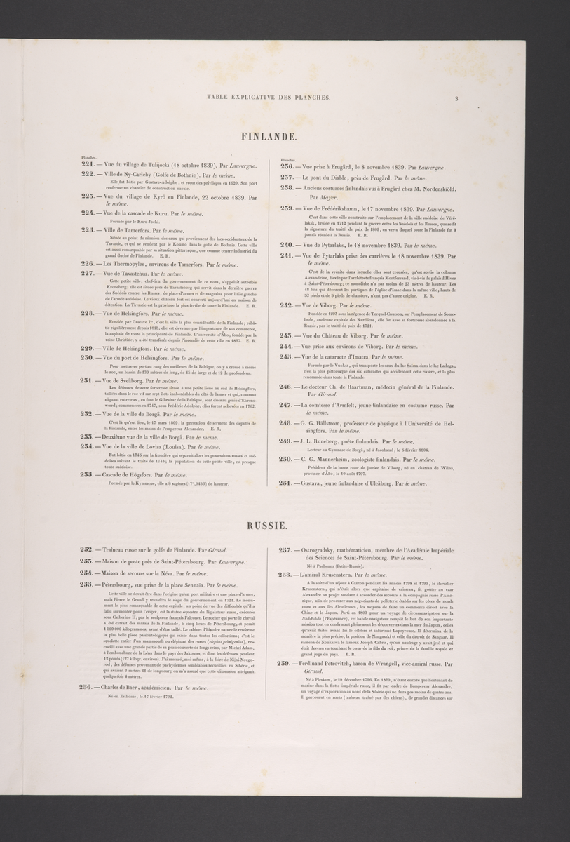 Plansjeregister med nummerert, kort beskrivelse av plansjene/litografiene. Fransk tekst.