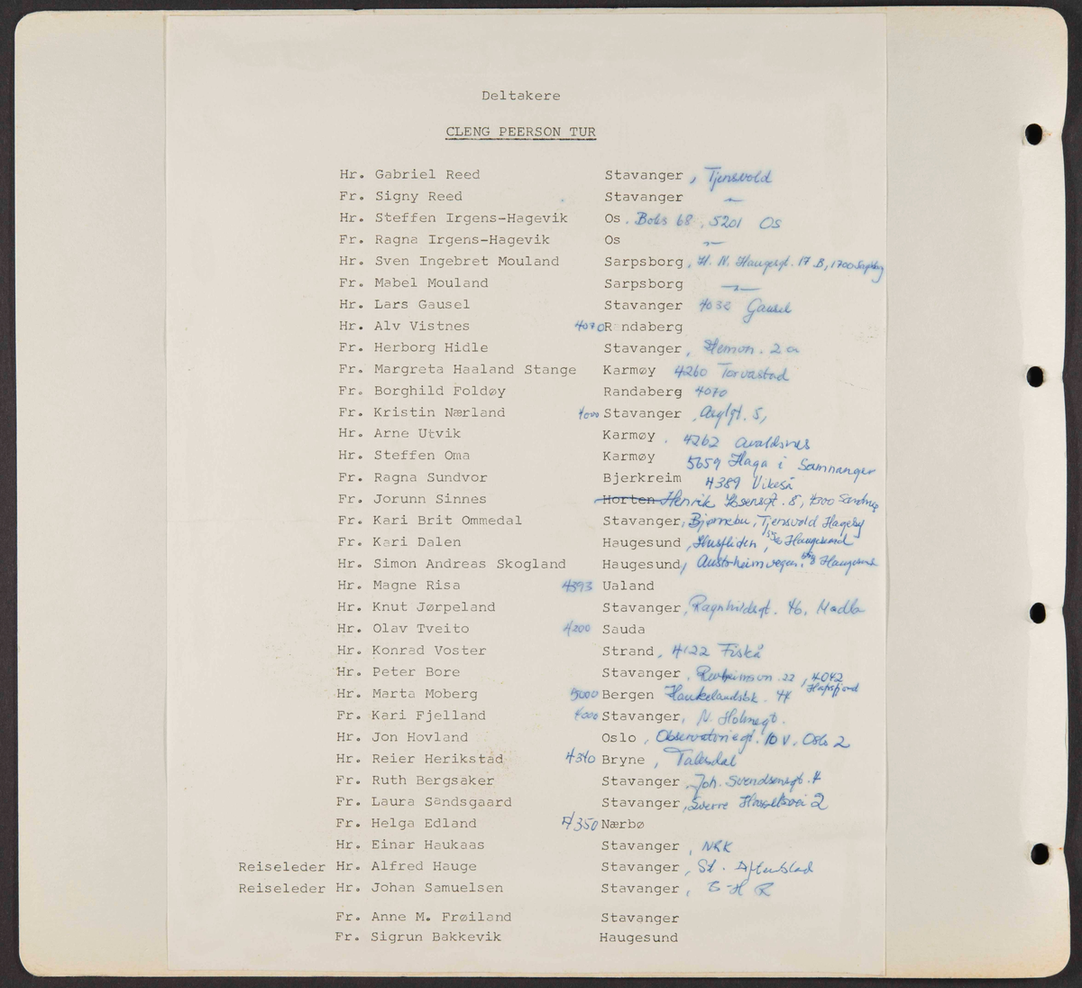Album som dokumenterer reise til USA i 1972 "I Cleng Peersons fotspor". Albumet inneholder fotografier, reiserute, program, diverse brosjyrer, avisutklipp og tekster