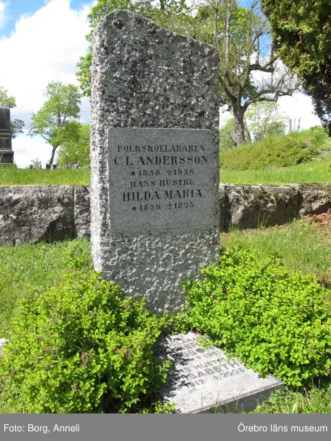 Axberg kyrkogård Inventering av kulturhistoriskt värdefulla gravvårdar 2015, Kvarter I.