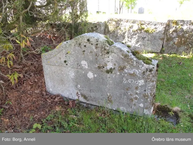Axberg kyrkogård Inventering av kulturhistoriskt värdefulla gravvårdar 2015, Kvarter I.