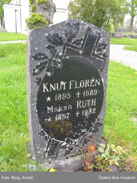 Axberg kyrkogård Inventering av kulturhistoriskt värdefulla gravvårdar 2015, Kvarter N.