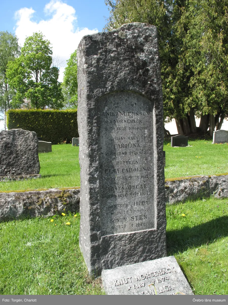 Axberg kyrkogård Inventering av kulturhistoriskt värdefulla gravvårdar 2015, Kvarter H.