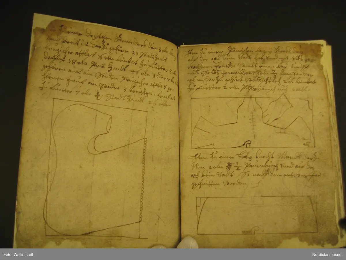 Bok, omslag av pergament, troligen medeltida pergamentblad med latinsk text. Inlaga på 56 (?) med handskriven text på tyska (?) och teckningar visande tillskärning av tält och plagg (kyrkliga plagg?)
Boken har blivit konserverad under sin tid i museet.
/Leif Wallin 2020-01-29