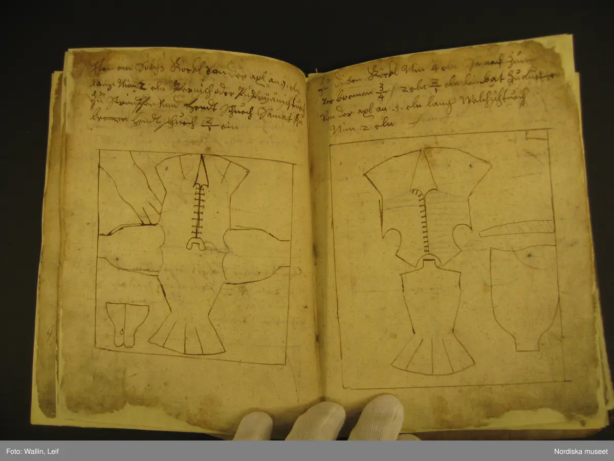 Bok, omslag av pergament, troligen medeltida pergamentblad med latinsk text. Inlaga på 56 (?) med handskriven text på tyska (?) och teckningar visande tillskärning av tält och plagg (kyrkliga plagg?)
Boken har blivit konserverad under sin tid i museet.
/Leif Wallin 2020-01-29