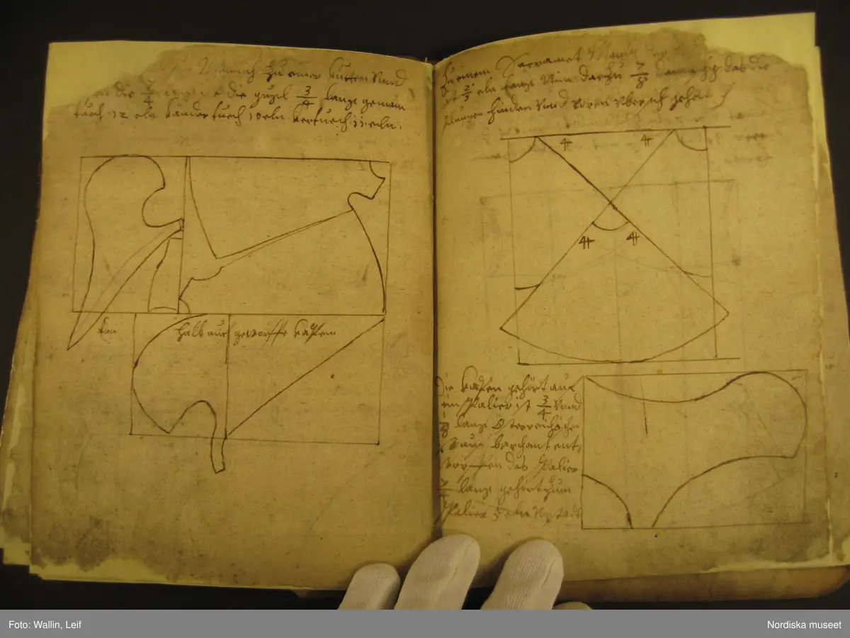 Bok, omslag av pergament, troligen medeltida pergamentblad med latinsk text. Inlaga på 56 (?) med handskriven text på tyska (?) och teckningar visande tillskärning av tält och plagg (kyrkliga plagg?)
Boken har blivit konserverad under sin tid i museet.
/Leif Wallin 2020-01-29