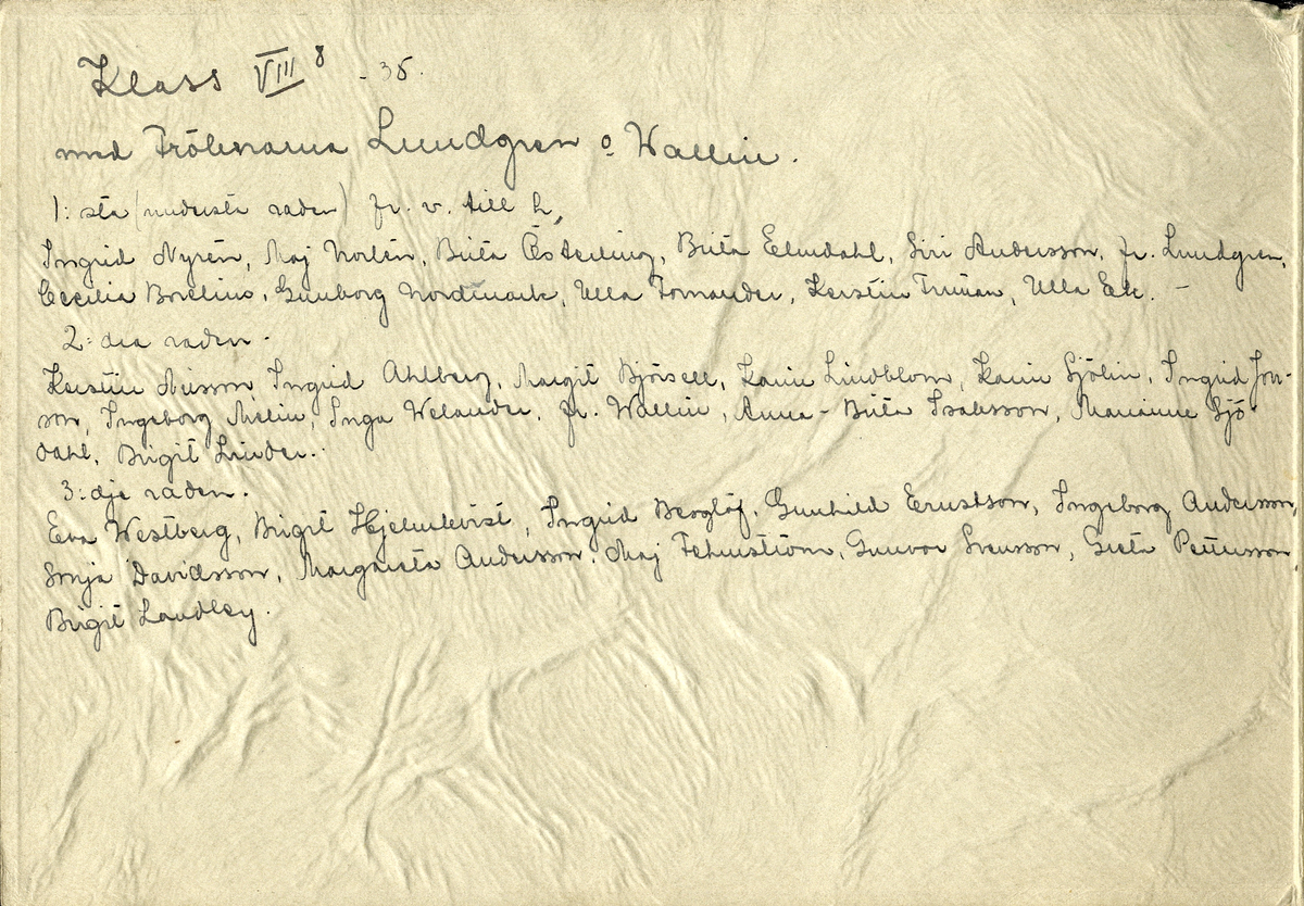 En skolklass från flickskolan, Växjö, 1935.
Text bredvid fotot: "Klass VIII 8 -35, med Fröknarna Lundgren o Wallin. 
1:sta (understa raden) fr.v. t. h. Ingrid Nyrén, Maj Norlén, Brita Österling, Brita Elmdahl, Siri Andersson, fr. Lundgren, Cecilia Borelius, Gunborg Nordmark, Ulla Fornander, Kerstin Friman, Ulla Eek.
2:dra raden,
Kerstin Nilsson, Ingrid Ahlberg, Margit Björsell, Karin Lindblom, Karin Sjölin, Ingrid Jonsson, Ingeborg Melin, Inga Welander, fr. Wallin, Anna-Brita Isaksson, Marianne Sjödahl, Birgit Linder.
3:dje raden,
Eva Westberg, Birgit Hjelmkvist, Ingrid Berglöf, Gunhild Ernstsson, Ingeborg Andersson, Sonja Davidsson, Margareta Andersson, Maj Fehrnström, Gunvor Svensson, Greta Pettersson, Birgit Landberg".