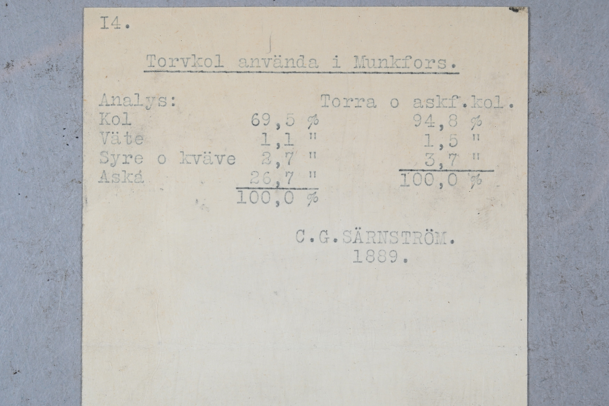 Prov på torvkol. Märkning på provet med vit färg: "J4". Tillhörande lapp med notering: "I4. Torvkol använda i Munkfors. C. G. Särnström. 1889."