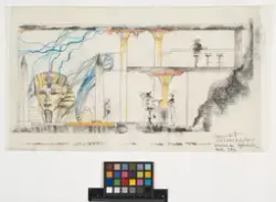 Utställning ArkDes samling, 2024-2025, Tema: Abelardo Gonzalez