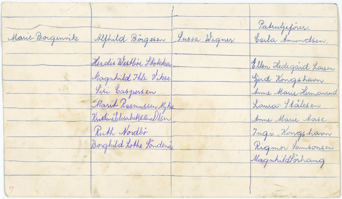 Speidergruppe fra Haugesund. I andre rekke nedenfra, nr. 4 fra høyre er patruljefører Carla Alne (f. Amundsen). 