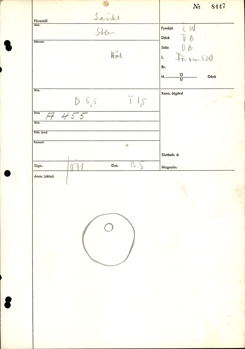 Sänke med hål.
Tillverkad av lera.