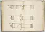 Avbildning av eldrör från fästningen i Riga, ur en volym som dokumenterar artilleritroféer i Livlands fästningar, daterad 1681.