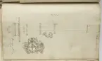 Ritning av eldrör ur en volym som visar troféer och ett mindre antal äldre svenska metallstycken. Dessa ingick i bestyckningen i Stralsund 1671 samt i Helsingborg, Malmö och Landskrona.
