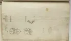 Ritning av eldrör ur en volym som visar troféer och ett mindre antal äldre svenska metallstycken. Dessa ingick i bestyckningen i Stralsund 1671 samt i Helsingborg, Malmö och Landskrona.