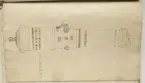 Ritning av eldrör ur en volym som visar troféer och ett mindre antal äldre svenska metallstycken. Dessa ingick i bestyckningen i Stralsund 1671 samt i Helsingborg, Malmö och Landskrona.