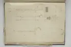 Ritning av eldrör ur en volym som visar troféer och ett mindre antal äldre svenska metallstycken. Dessa ingick i bestyckningen i Stralsund 1671 samt i Helsingborg, Malmö och Landskrona.