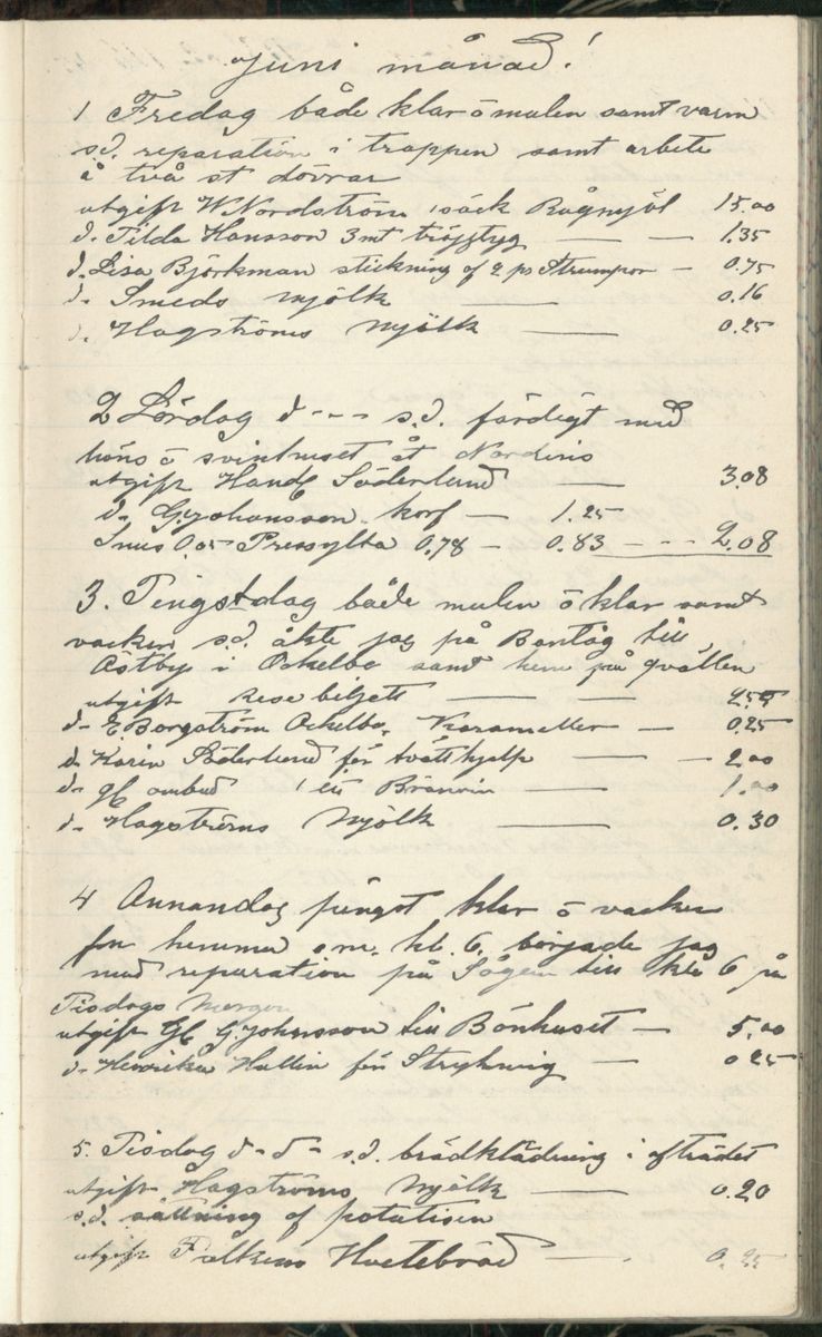 Erik Lindström, Linghed, dagbok 1900-1903