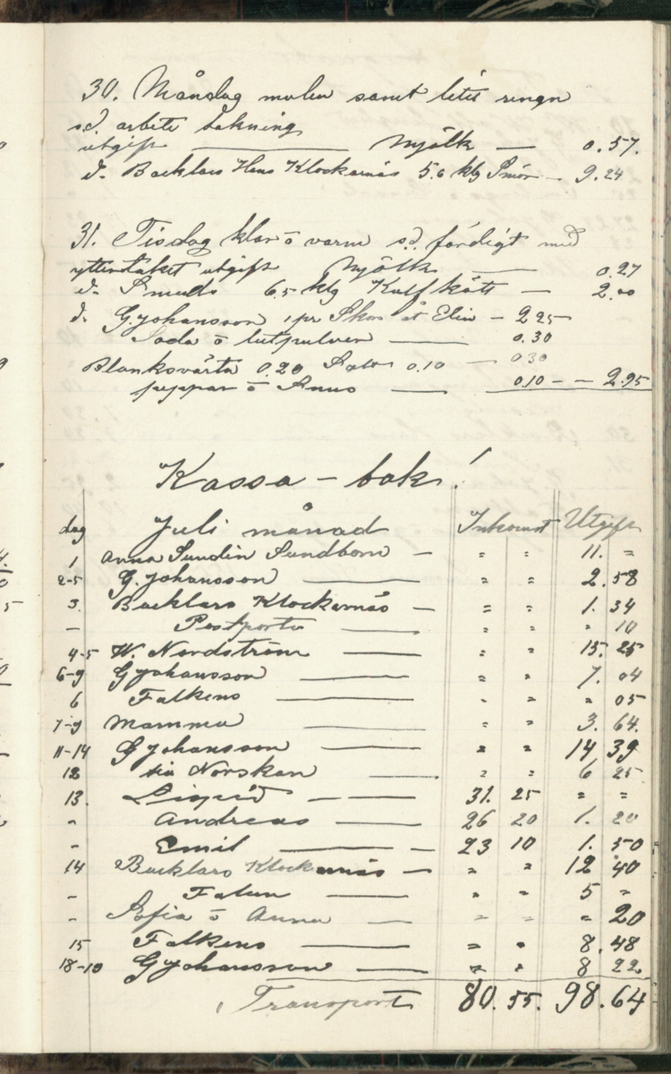 Erik Lindström, Linghed, dagbok 1900-1903