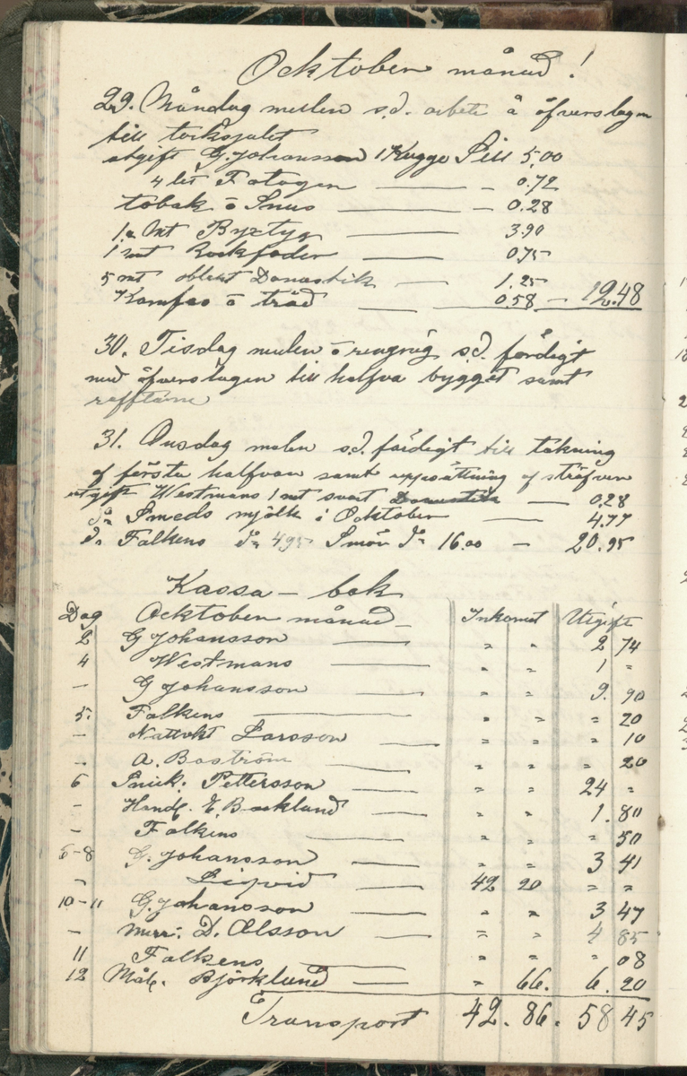 Erik Lindström, Linghed, dagbok 1900-1903