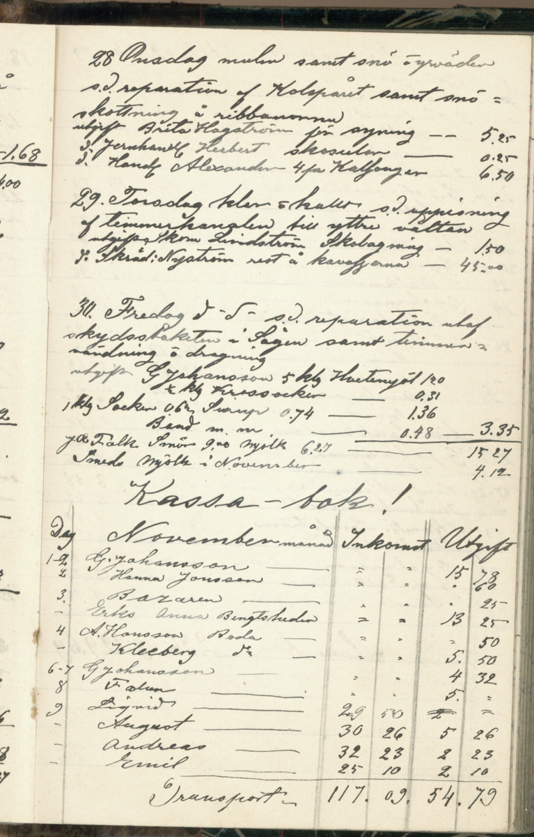 Erik Lindström, Linghed, dagbok 1900-1903