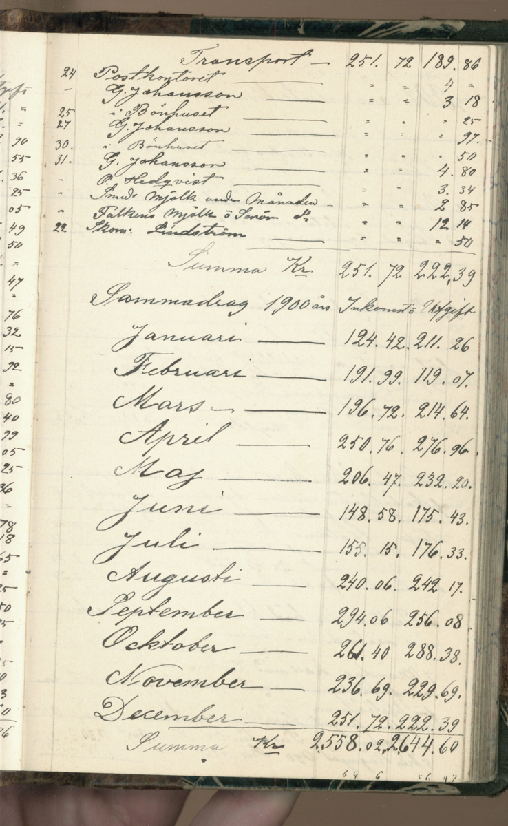 Erik Lindström, Linghed, dagbok 1900-1903