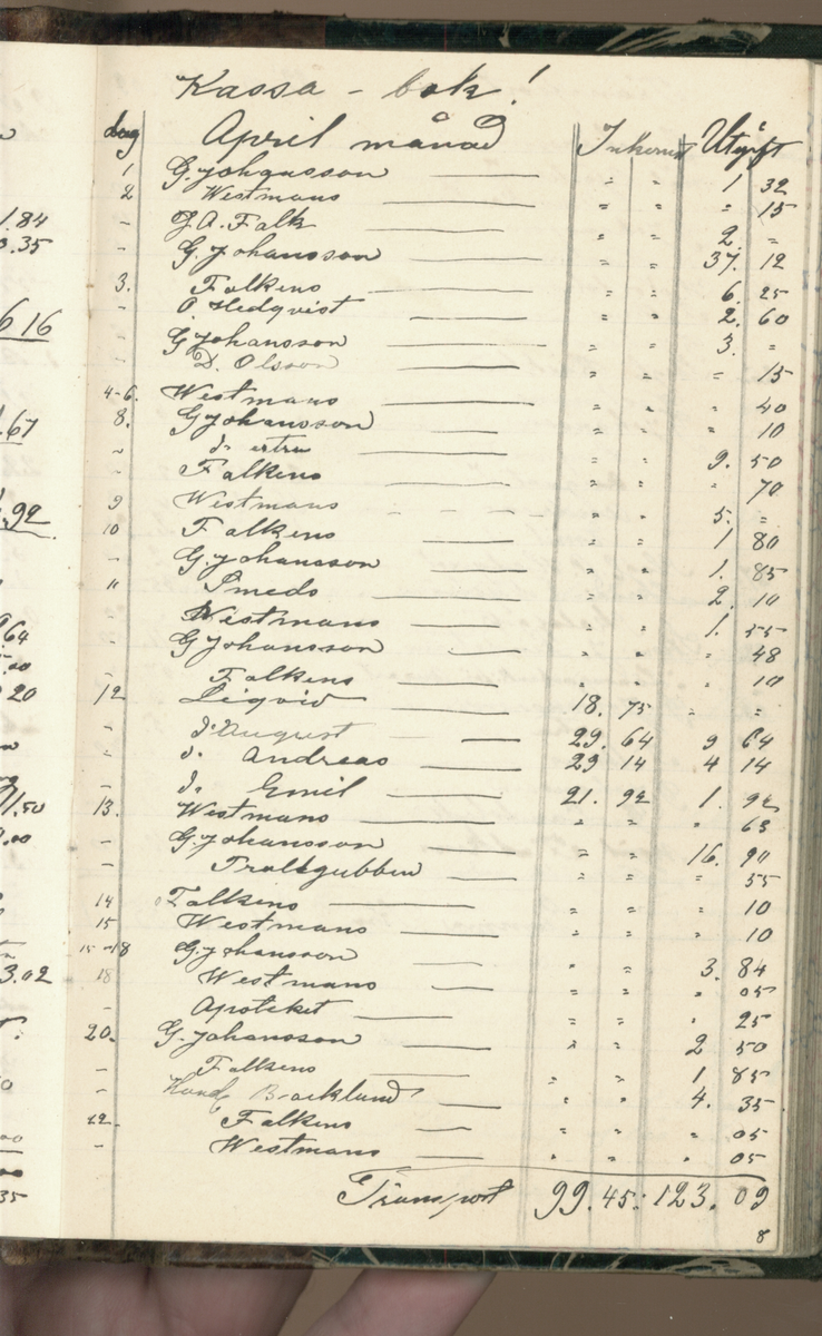 Erik Lindström, Linghed, dagbok 1900-1903