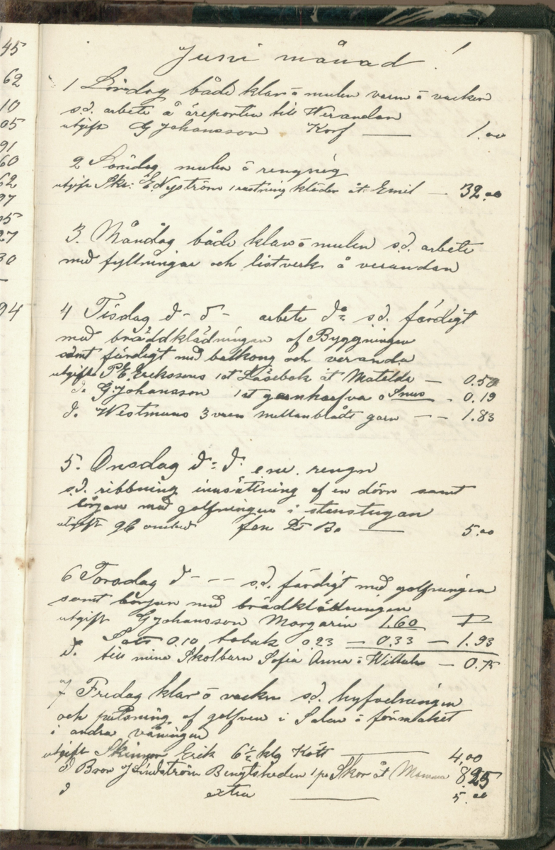 Erik Lindström, Linghed, dagbok 1900-1903