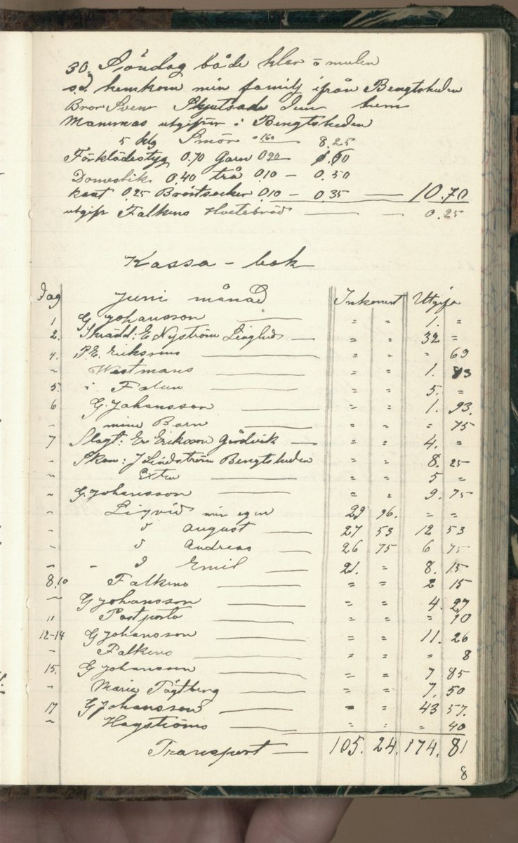 Erik Lindström, Linghed, dagbok 1900-1903