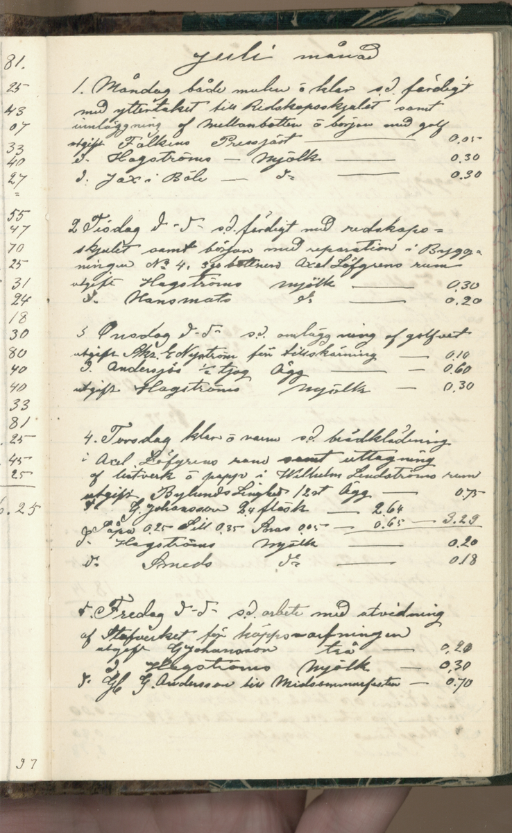 Erik Lindström, Linghed, dagbok 1900-1903