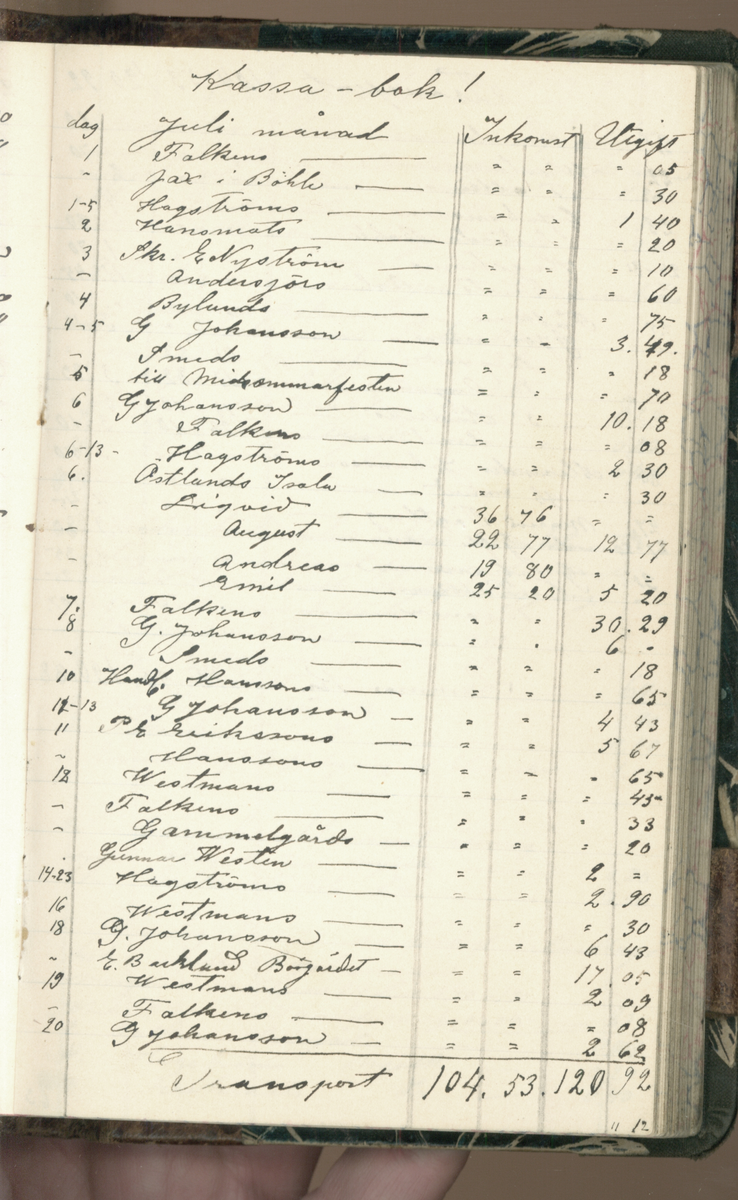 Erik Lindström, Linghed, dagbok 1900-1903