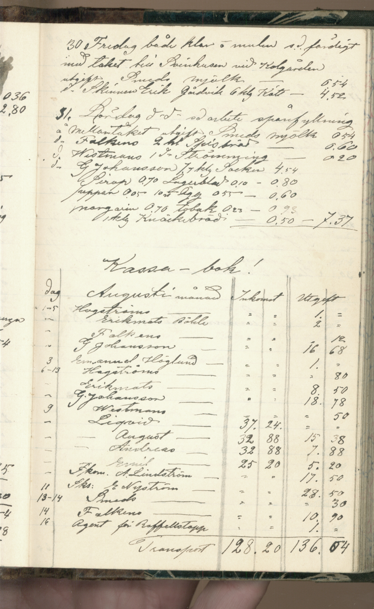 Erik Lindström, Linghed, dagbok 1900-1903