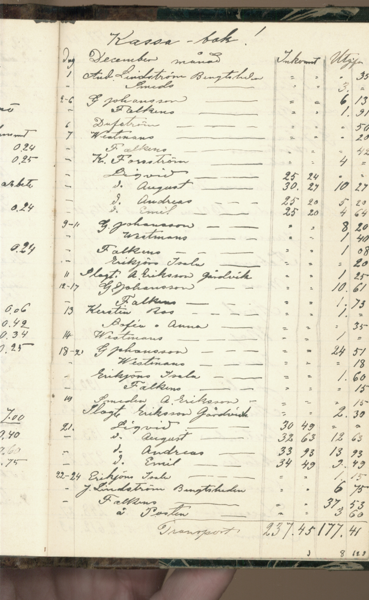 Erik Lindström, Linghed, dagbok 1900-1903