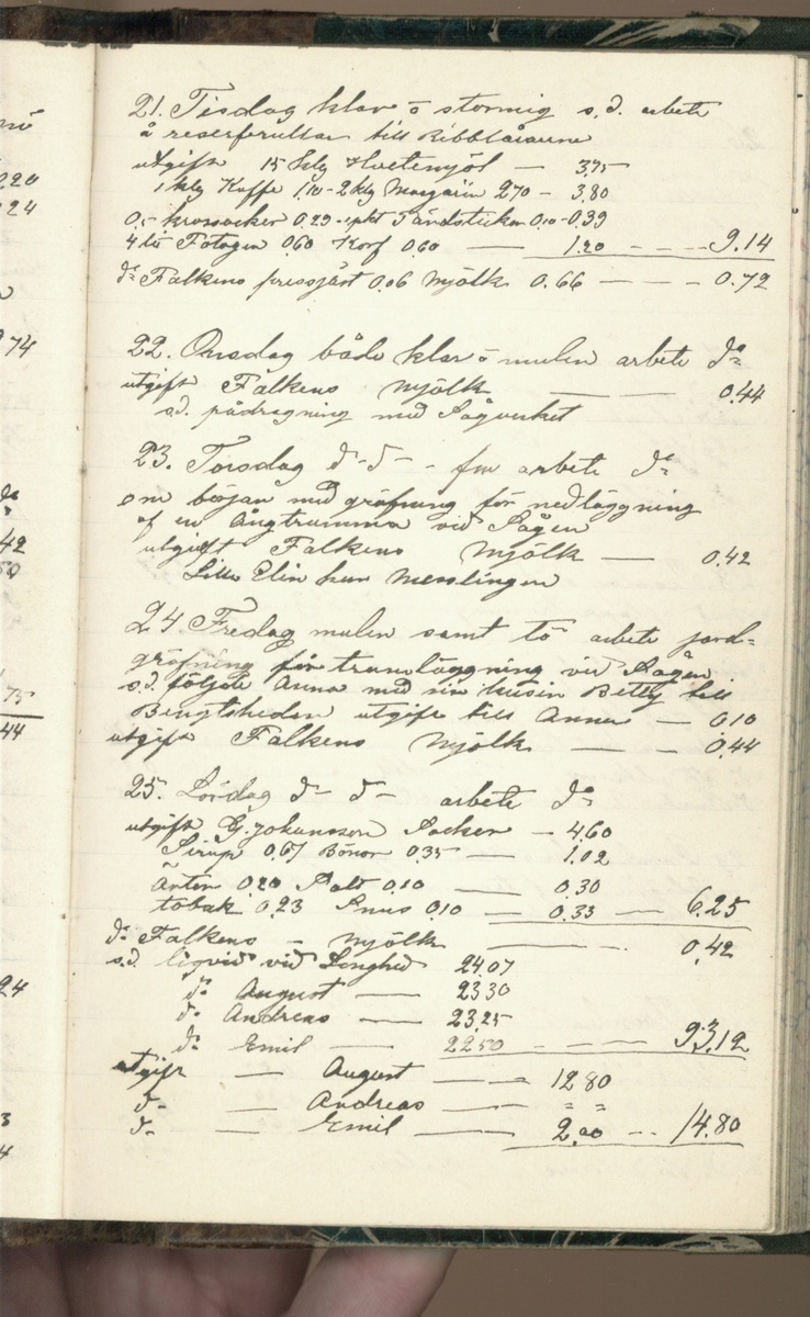 Erik Lindström, Linghed, dagbok 1900-1903