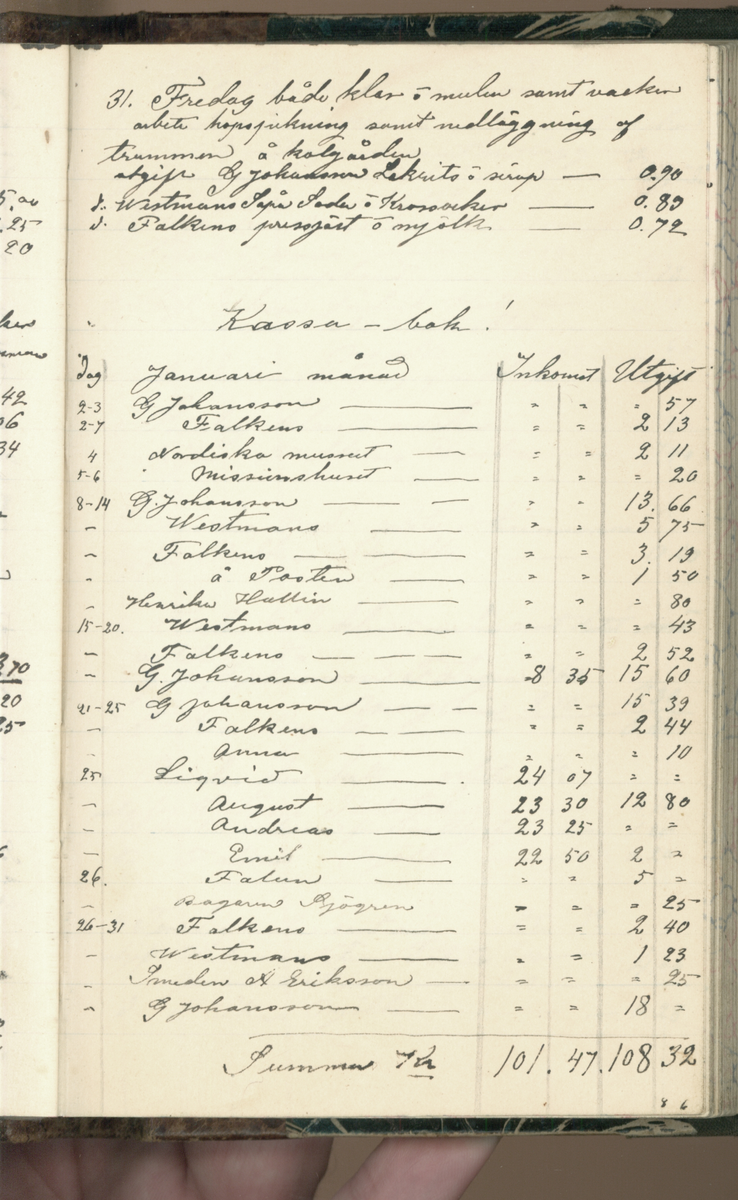 Erik Lindström, Linghed, dagbok 1900-1903