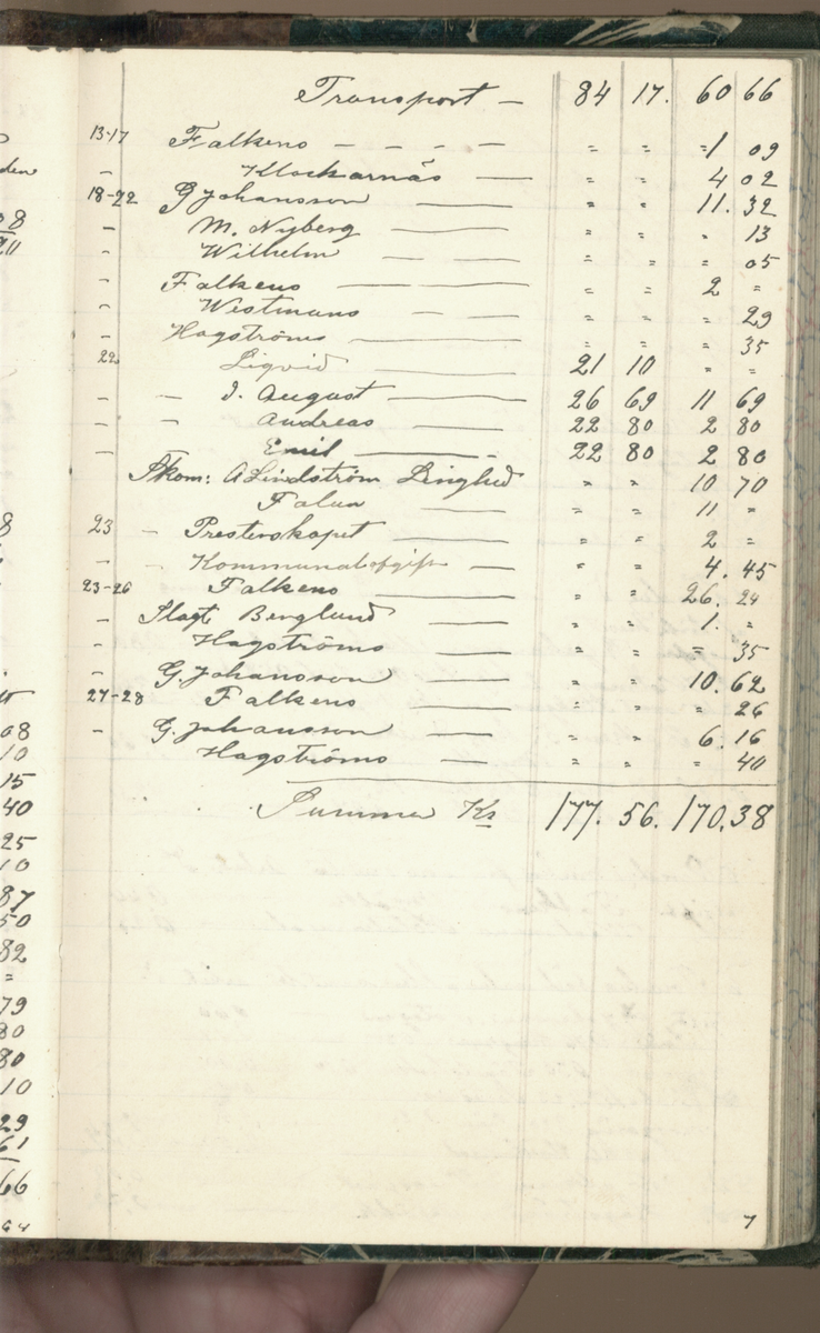 Erik Lindström, Linghed, dagbok 1900-1903