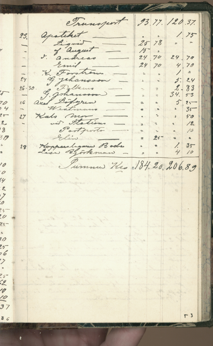 Erik Lindström, Linghed, dagbok 1900-1903