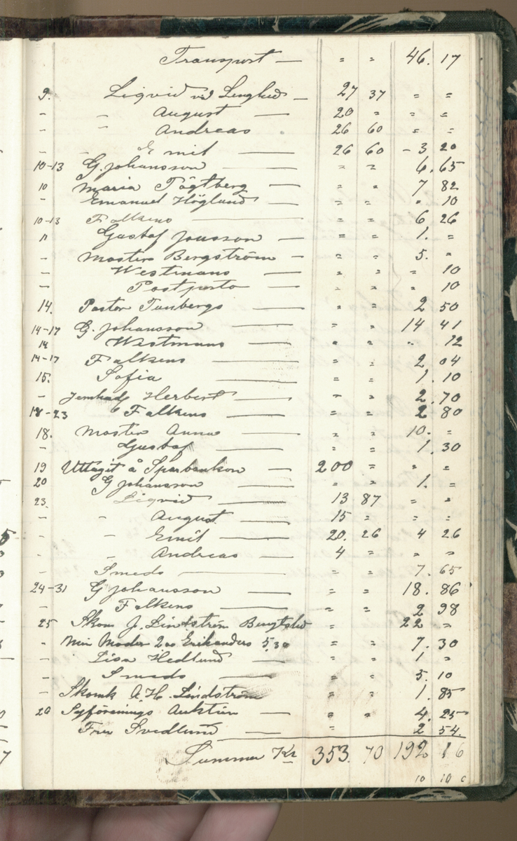 Erik Lindström, Linghed, dagbok 1900-1903